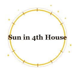 Sun in 4th House